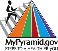my pyramid graphic