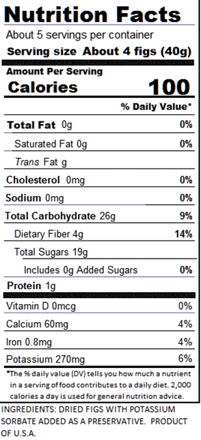 fig nutrition facts