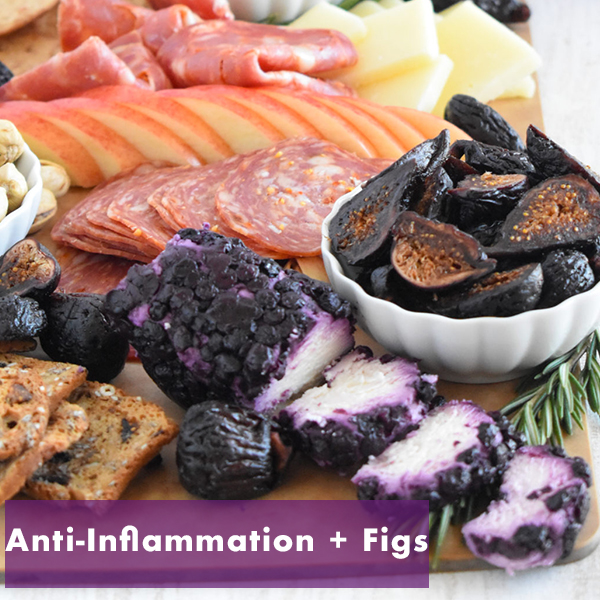 anti inflammation graphic